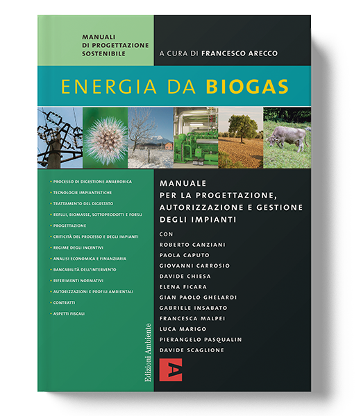 Energia da biogas